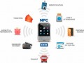 NFC چطور کار می‌کند؟ | نارنجی