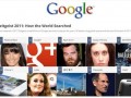گوگل گزارش بیشترین عبارات جستجو شده در سال ۲۰۱۱ را منتشر کرد ::تازه های تکنولوژی