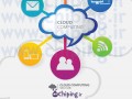 وکتور گرافیکی Cloud Computing | chiping.ir