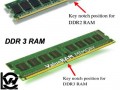 معرفی کامل حافظه های پیشرفته DDR۳