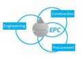 رتبه بندی شرکت های پیمانکاری و ارتقا به شرکت EPC