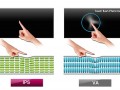 مدل های مختلف LCD و تفاوت های آنها   - مجله اینترنتی پیک آی تی