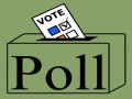 افزونه نظرسنجی WP Polls برای وردپرس | تارمستر