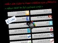 ارسال ایمیل تبلیغاتی رایگان برای اولین بار در ایران