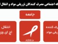 مرکز ملی پیشگیری از ایدز - تعامل شبکه اجتماعی مصرف کنندگان تزریقی مواد و انتقال اچ ای وی