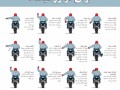 فرهنگ موتورسواری: علامت های دست