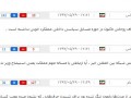 چکیده نظرات مخاطبان و کاربران درباره عزل وزیر علوم | رسانه پارسی هلو
