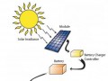پایان نامه تحقیق و بررسی انرژی خورشیدی