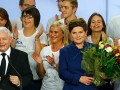 پیروزی جناح راست در انتخابات پارلمان لهستان | ان اس استادیز