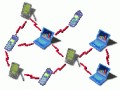 دانلود مقاله مسیریابی در شبکه های بیسیم ad-hoc | پایگاه جزوات و کتب رشته ی کامپیوتر