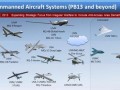 گزارش آی تی   –  هواپیماهای بدون سرنشین نظامی در سال ۲۰۲۲ به طور خودمختار فعالیت خواهند کرد!