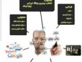 آغاز جشنواره انتخاب برترین وبلاگ ایرانی"زوم لینک"
