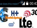 علامت‌های ۳G ،H+ ،H ،LTE روی نمایشگر تلفن همراه ایرانسل چیست؟! / روزبه سیستم