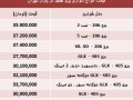 قیمت روز انواع مدل‌های پژو ۴۰۵ و ‌۲۰۶‏ (جدول)